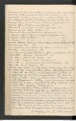 k.k. naturhistorisches Hofmuseum, Index Intendanzakten 1911, Seite 46